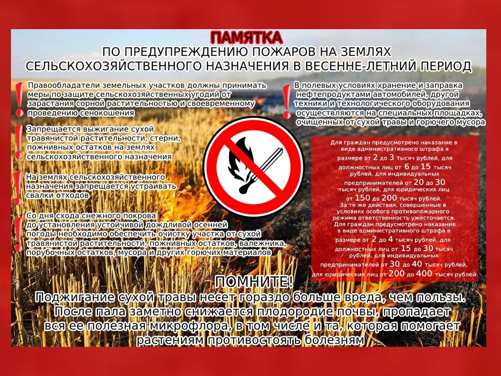 Пожарная безопасность на землях сельскохозяйственного назначения.